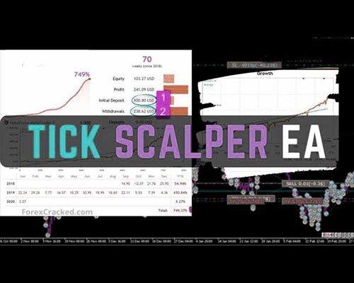 Tick Scalper Best Forex Trading Robot Download