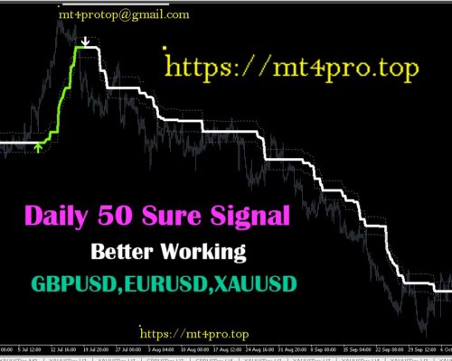 Withe Balance Arrow Signal Forex Indicator