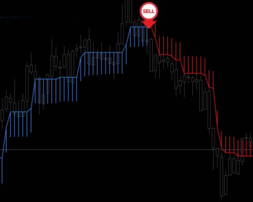 FX Synergy Signal Pro