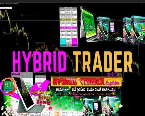 Hybrid Trader Indicator (With Automation)