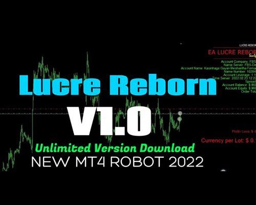 Lucre Reborn v2 Forex Scalping Robot Download