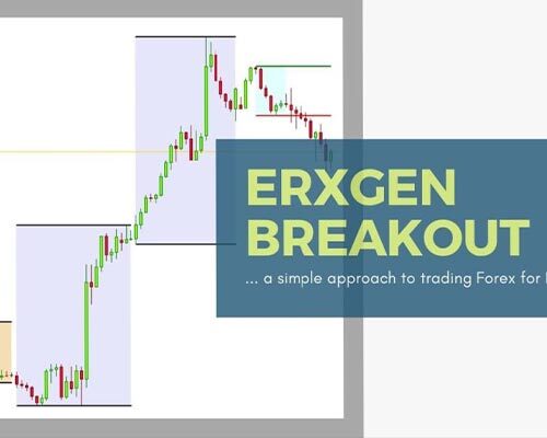 ERXGen BreakOut MultiCurrency Trader Forex Robot