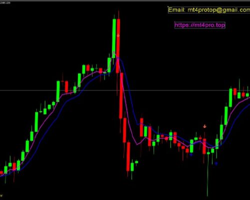 Unveiling the Power of the Arrow Signal Moving Average Forex Trading MT4 Indicator