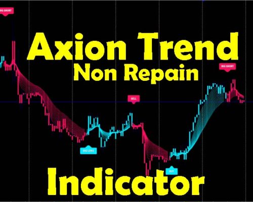 Forex Traders Alert! 🚀 Introducing the Axion Trend Trading System Indicator for MT4