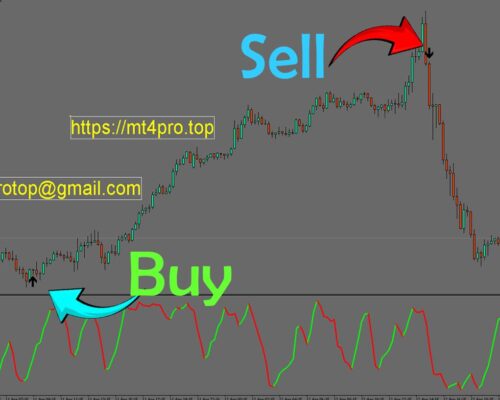 BLACK ARROW V2 Forex Trading Indicator