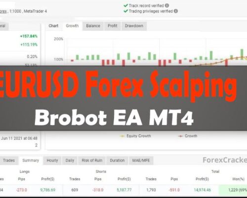 Brobot EURUSD Forex EA Scalping Automation Trading Robot MT4