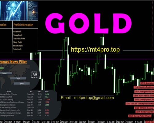 📈 Gold Low Risk Trading Robot