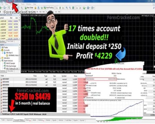 Best Scalper Forex Robot