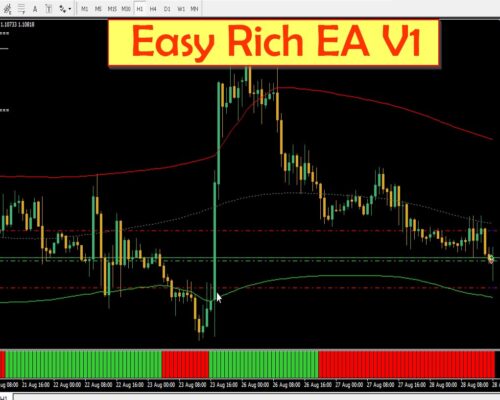 📈💰 EA Easy Rich EA V1 Forex Robot