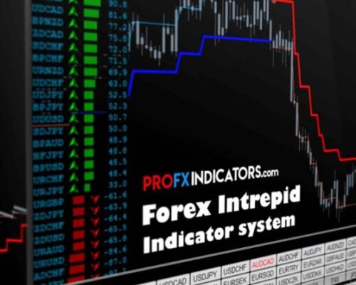 Forex detects Intrepid Indicator System For Download