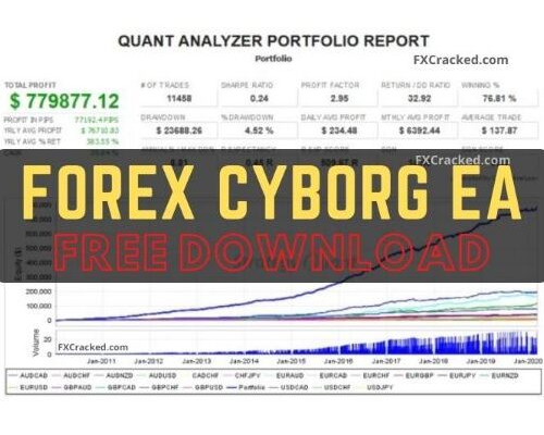 Forex Cyborg Forex Robot Download