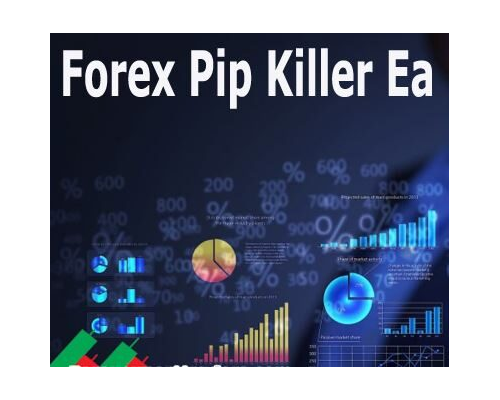 FOREX PIP KILLER Forex Robot Download