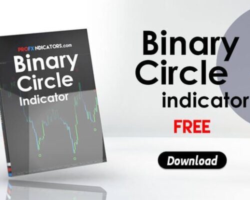 Binary Circle Indicator For Download