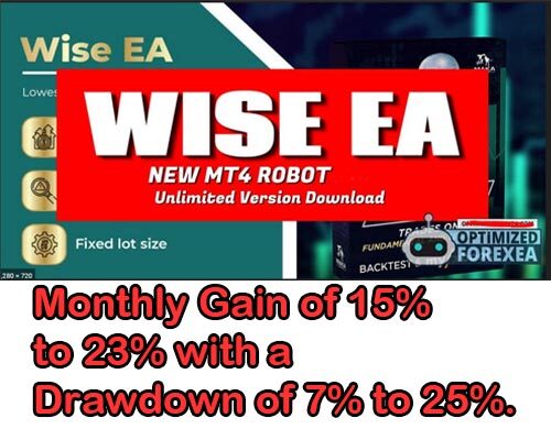 Wise EA Forex Auto Trading Robot