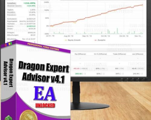 Dragon Expert 4.1 Forex Robot Download