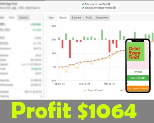 Pinnacle Forex Trend Following RoBot