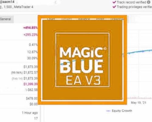 Magic Blue Automated Forex Robot Download