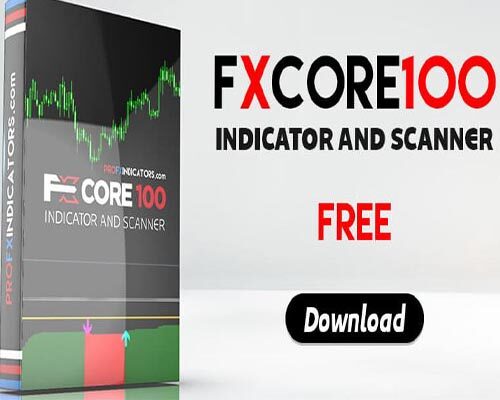 FXCore100 For Forex Robot Download