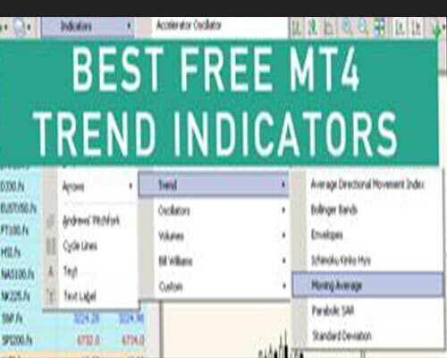 Best MT4 Trend Indicator